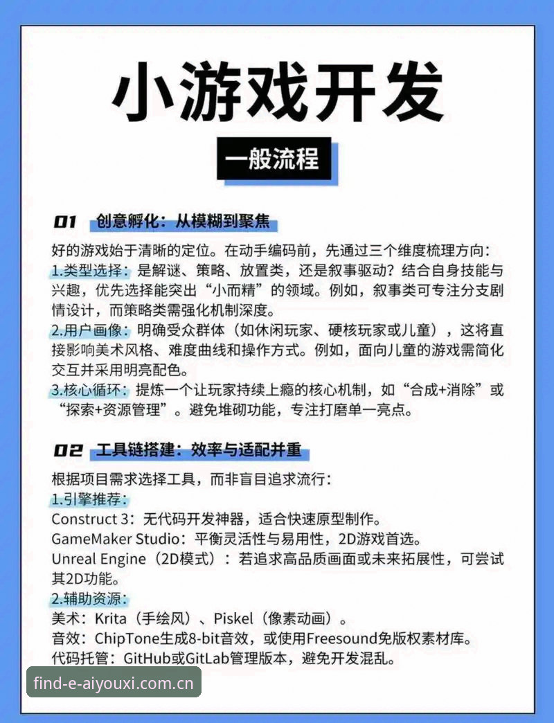 爱游戏娱乐平台常见问题 爱游戏娱乐平台常见问题完整解决指南:从下载到登录的实用手册